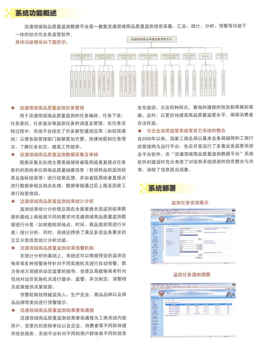 流通領域商品質量監(jiān)測數(shù)據(jù)系統(tǒng)